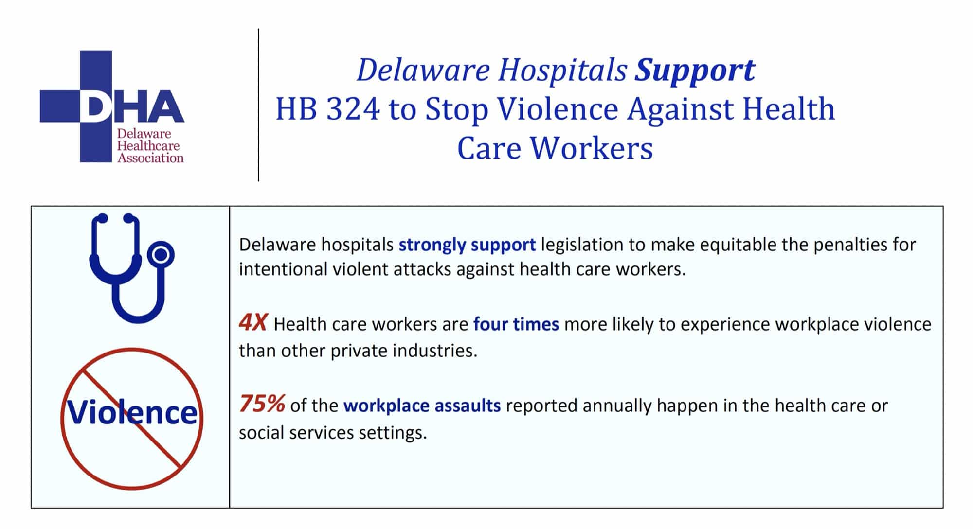 DHA Advocates for Bill to Address Violence Against Health Care Workers ...