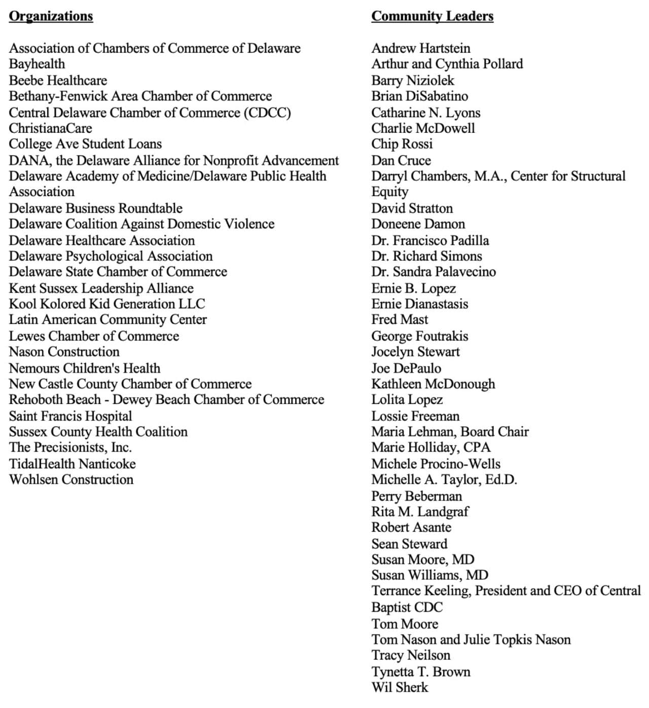 Delaware organizations and community leaders join in opposing HB 350 ahead of Senate hearing